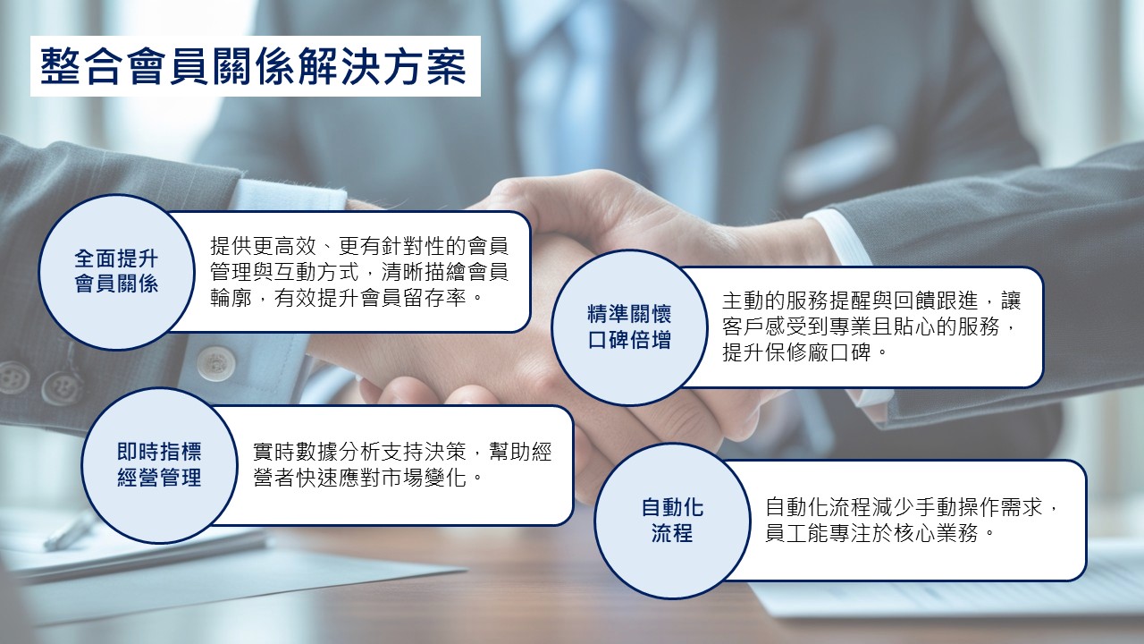 「行宇宙」精髓2：滿足情境需求的汽車服務業CRM