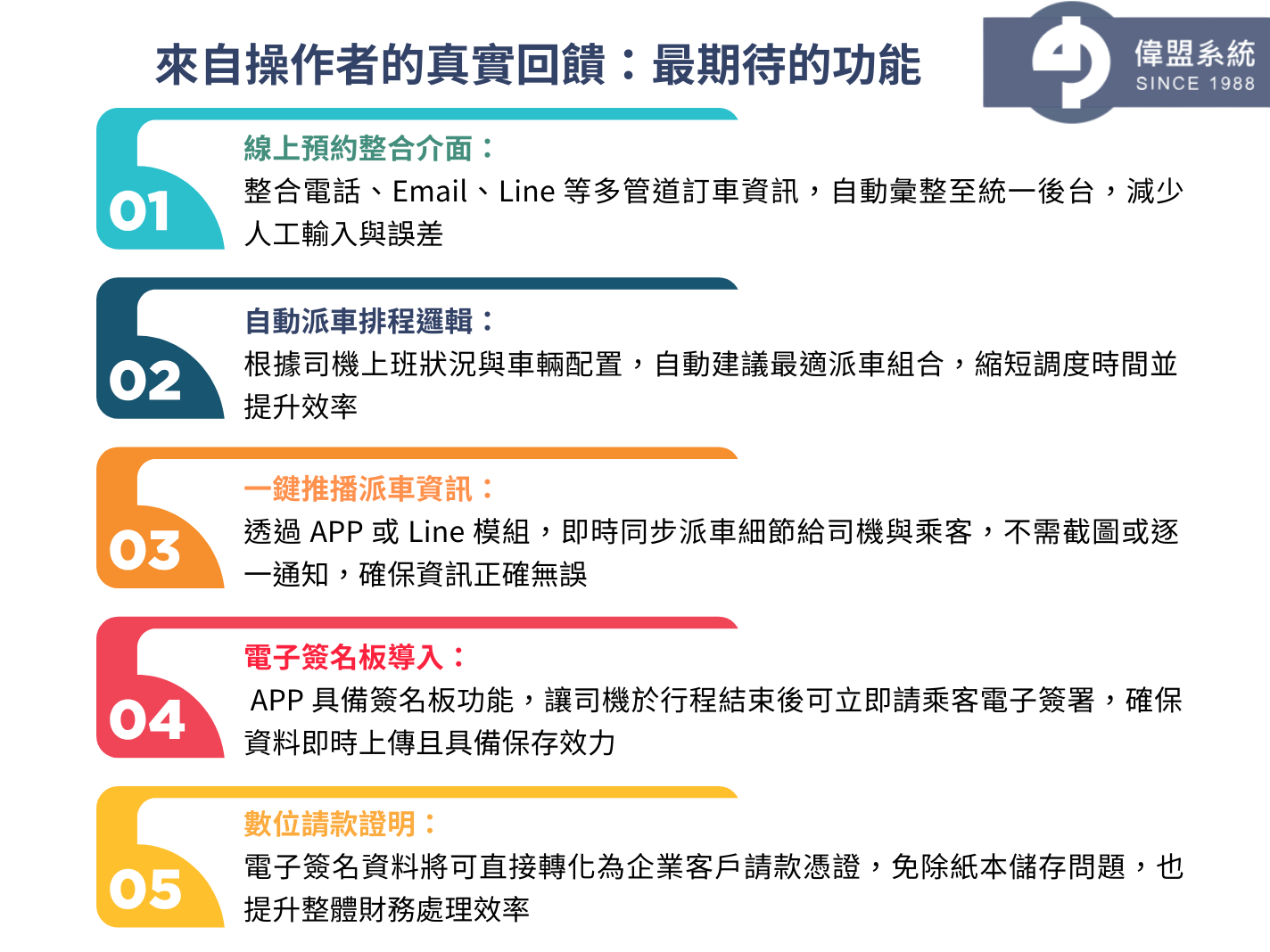 智慧派車管理轉型：「行在天下」的商務接送進化之路